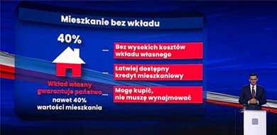 Mieszkanie bez wkładu własnego 2025 – materiał archiwalny