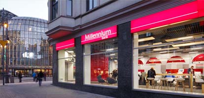 Kredyt hipoteczny Bank Millennium – warunki