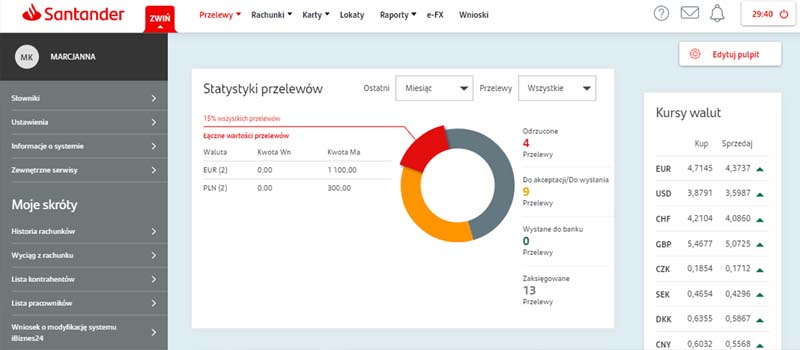 Kredyt hipoteczny Santander