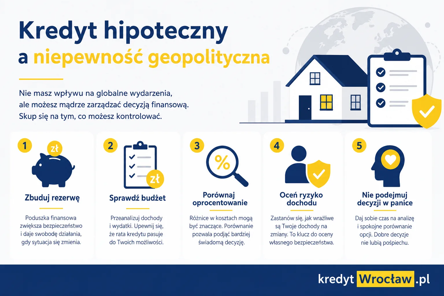 Kredyt hipoteczny a niepewność geopolityczna: rezerwa, budżet, oprocentowanie, ryzyko dochodu i spokojna decyzja